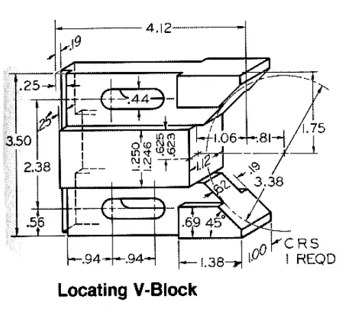 Model V Block in FreeCAD_02