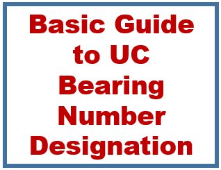 Basic guide to uc bearing number designation