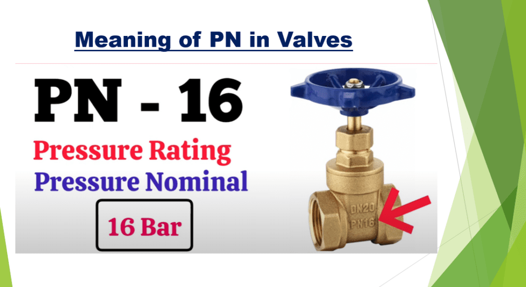 Meaning of PN and DN in Valves Mechnexus