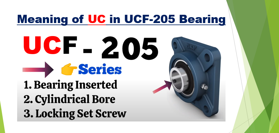 Meaning Of Uc In Bearing In Uc 205 Bearing