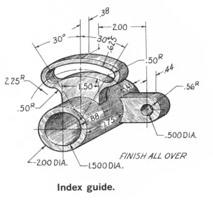 Model Index Guide Is Solidworks