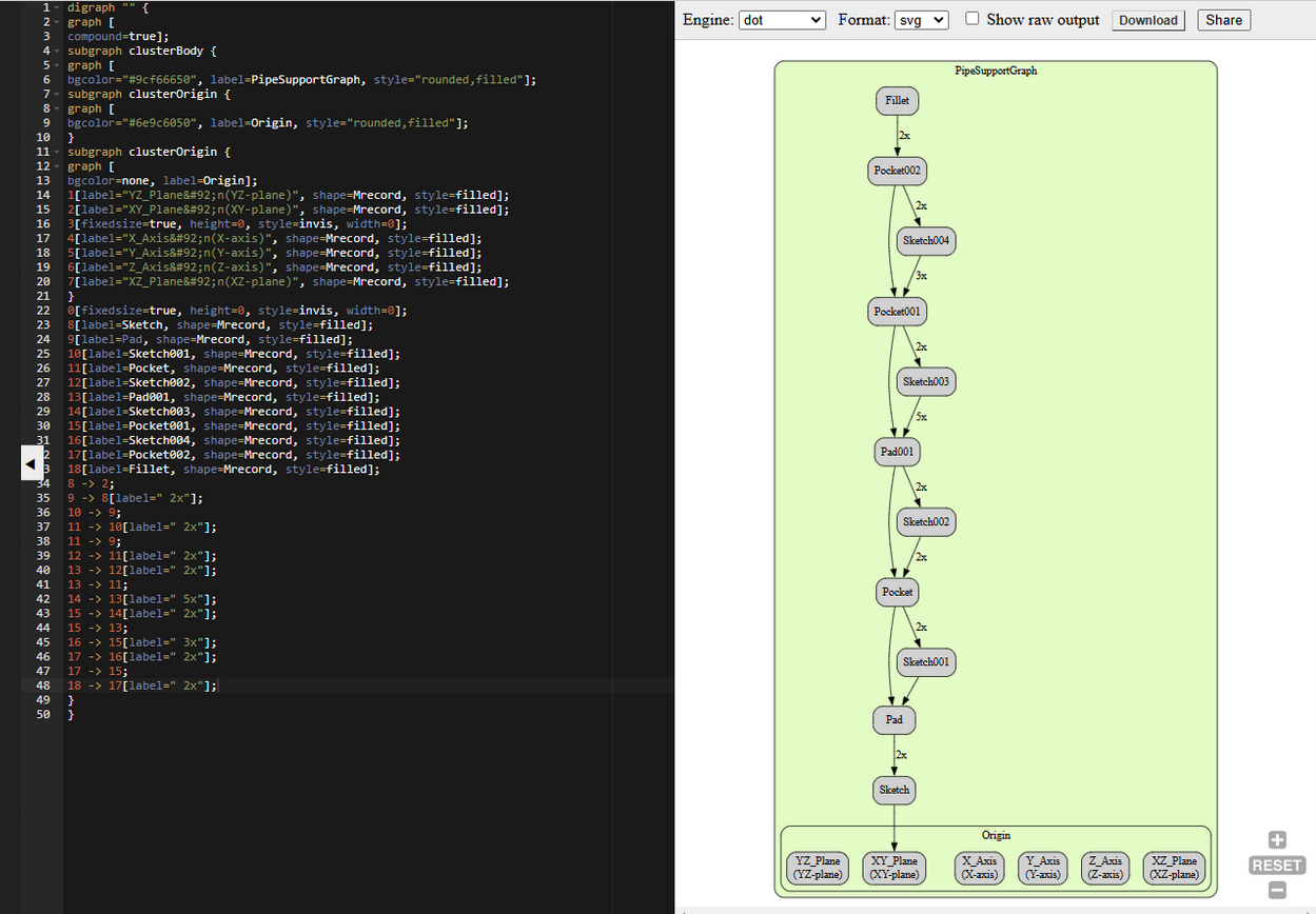 Dependency Graph 06